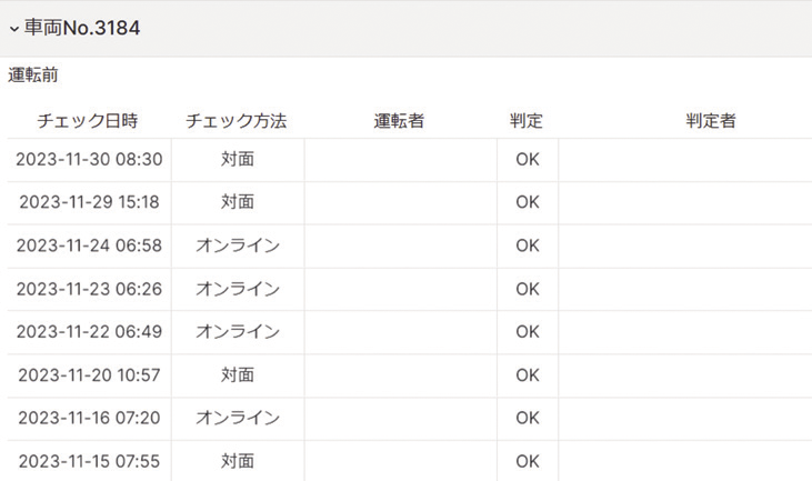 業務用運転時のアルコール呼気チェック結果確認イメージ