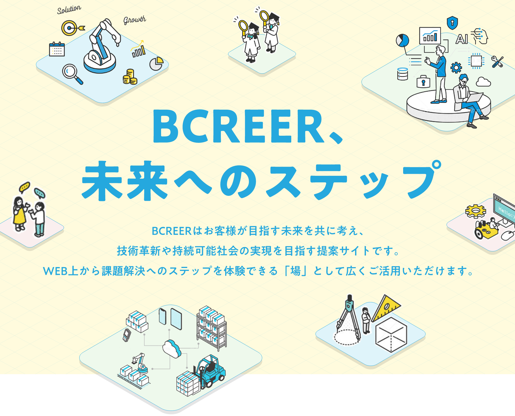 タブレット用：BCREER、未来へのステップ