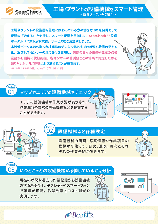 イメージ：資料「SearCheck 工場・プラントの設備機械をスマート管理」