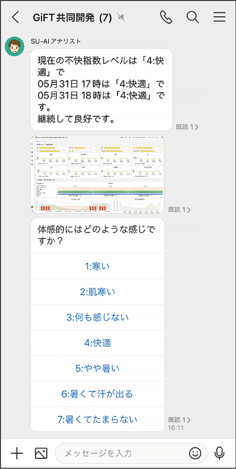 Q.WoL・Talk